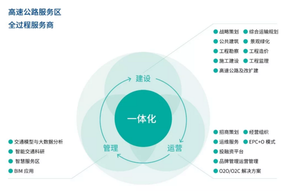 QQ截图20190529162625.png
